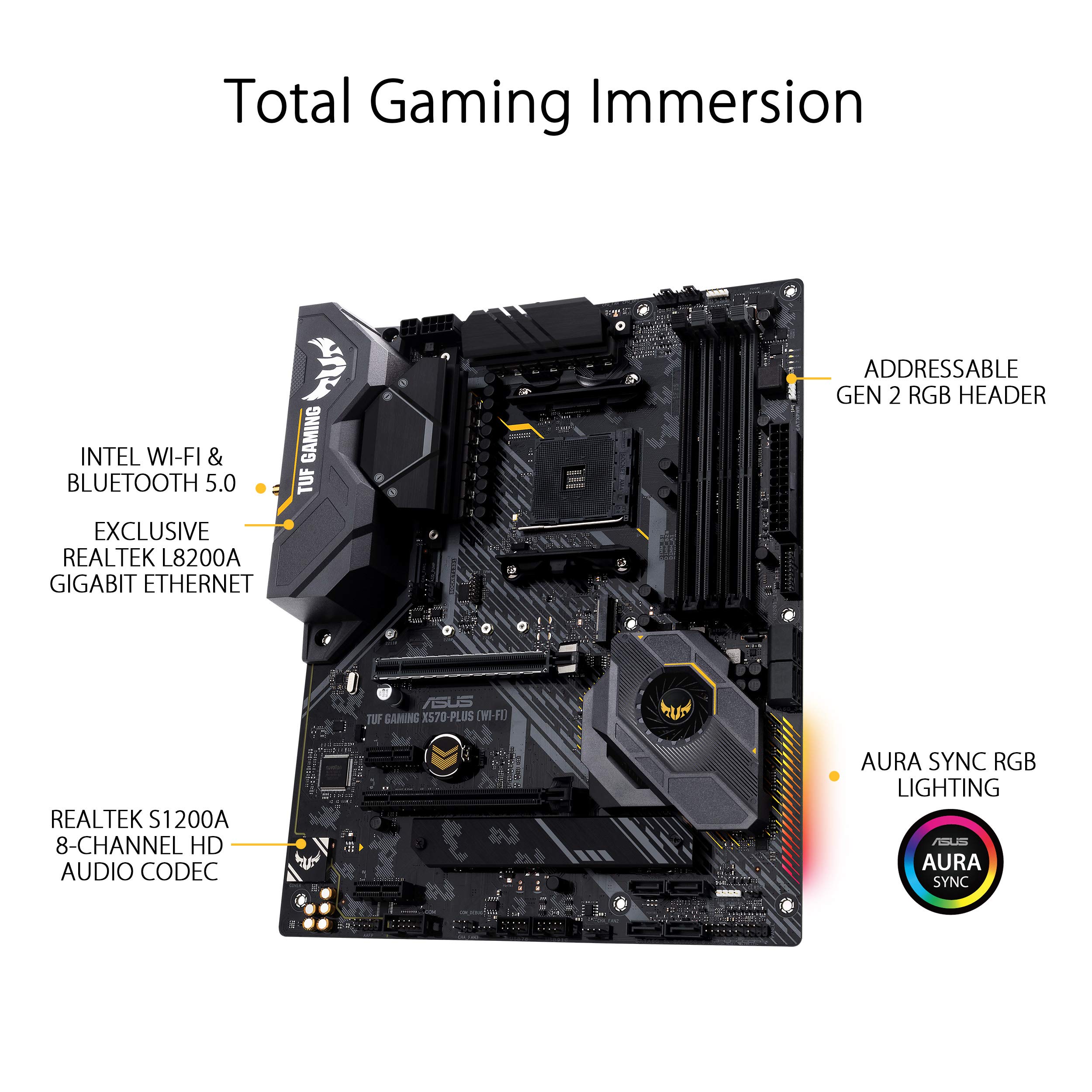 Amazon | ASUS AMD X570 搭載 AM4 対応 マザーボード TUF GAMING X570