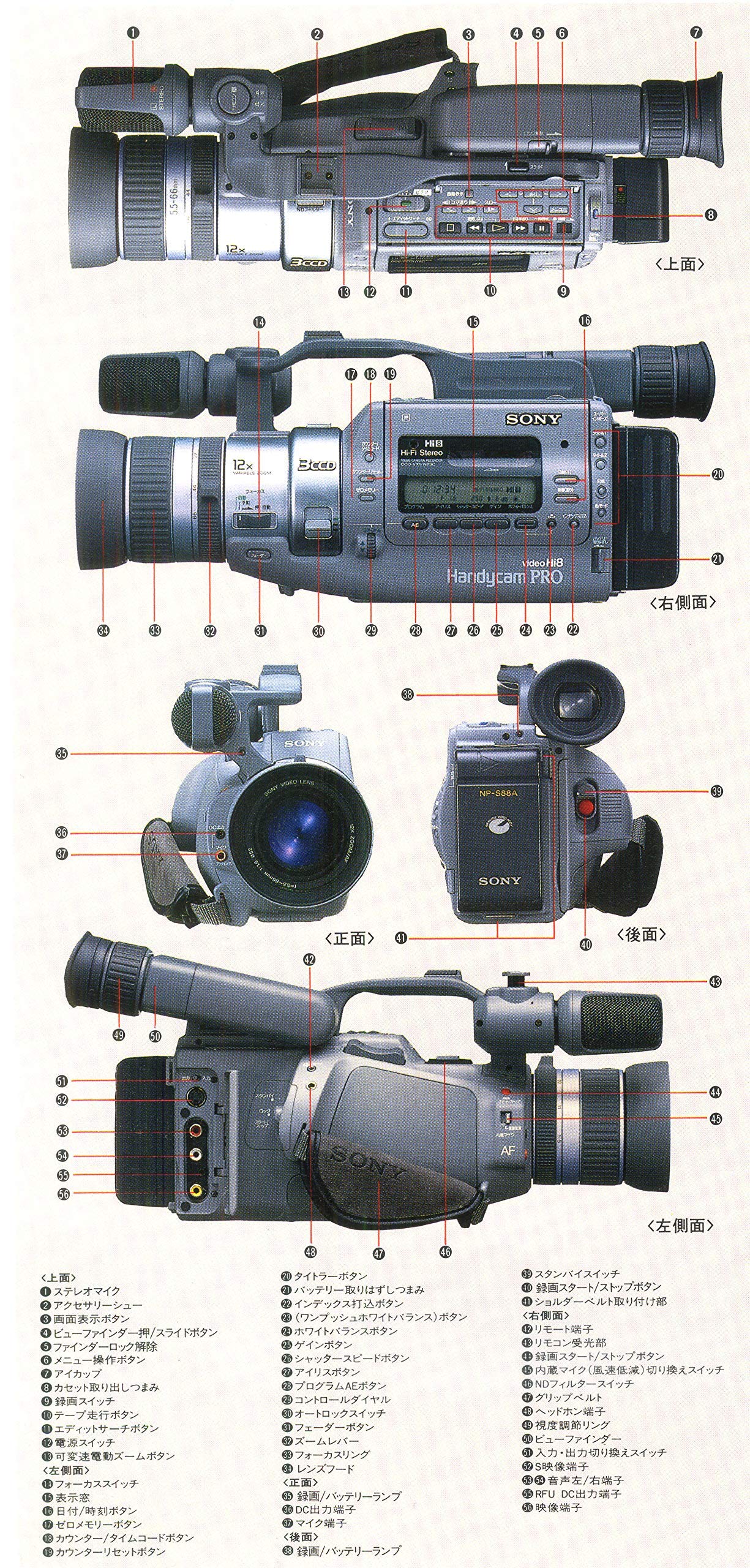 Amazon | SONY CCD-VX1 ハンディカムプロ 3CCD Hi8ビデオカメラ