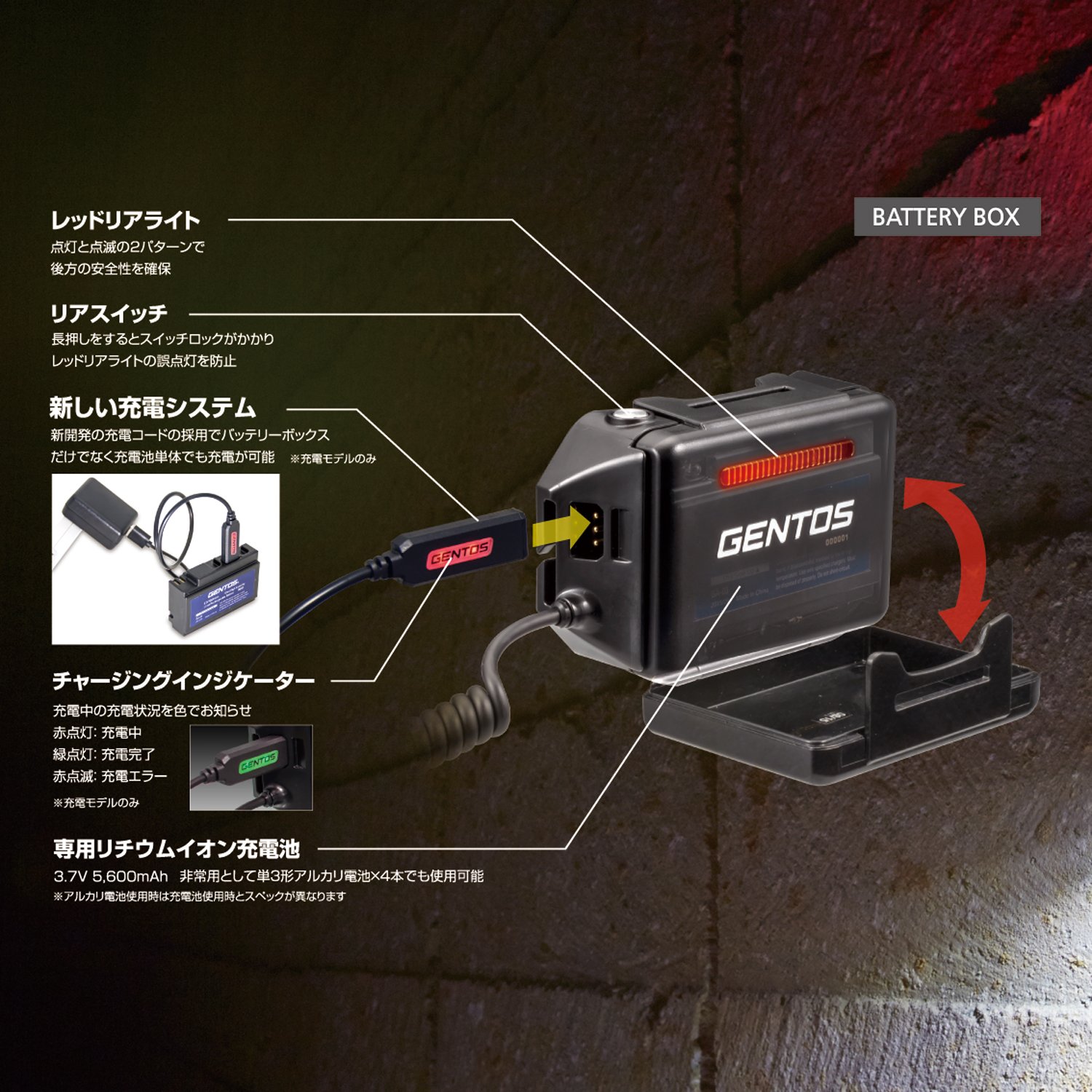 Amazon.co.jp: GENTOS(ジェントス) LED ヘッドライト 充電式 【明るさ