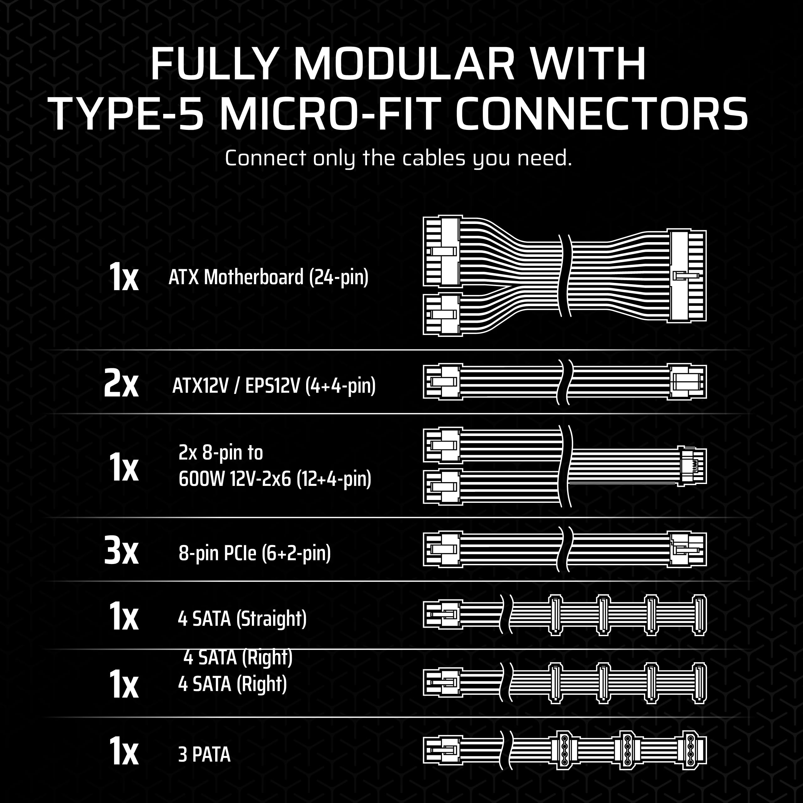 Amazon | CORSAIR SF850 (2024) 完全モジュラー 低ノイズ 80 プラス