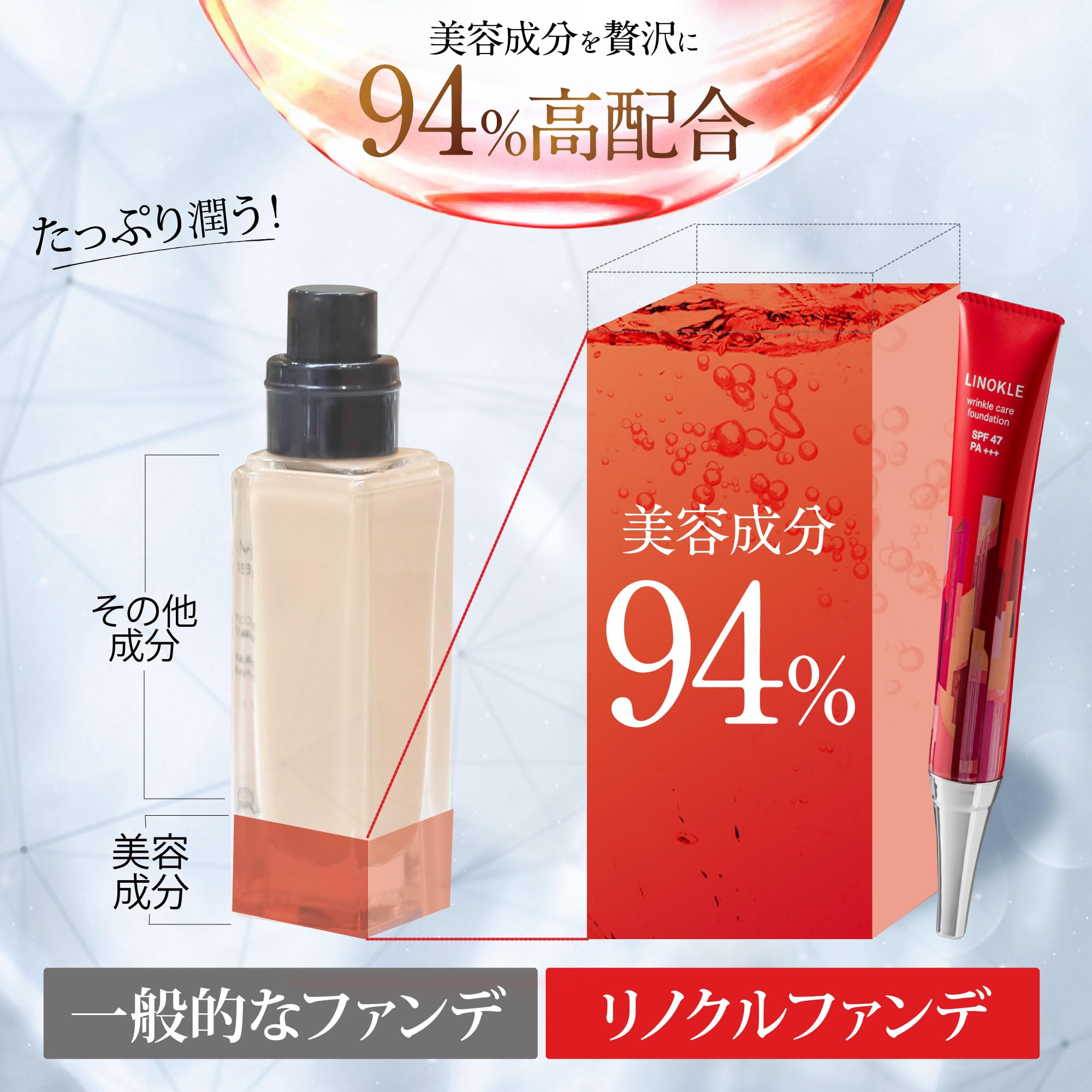 Amazon | 【シミ改善×シワカバー】リノクル ナイアシンアミド リンクル