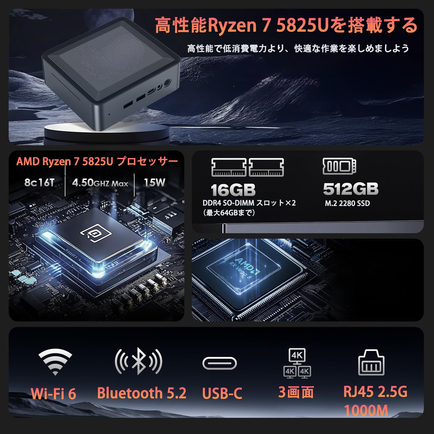 Amazon.co.jp: ミニPC AMD Ryzen7 5825U 8コア16スレッド（最大4.4GHz