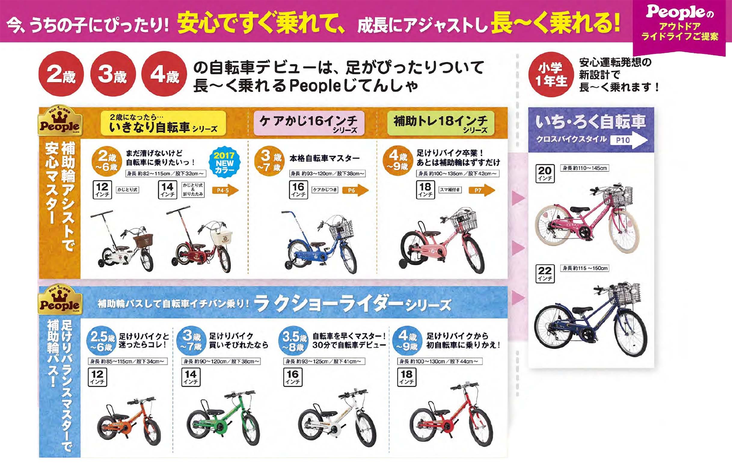 Amazon | People(ピープル) いきなり自転車 かじとり式 14インチ