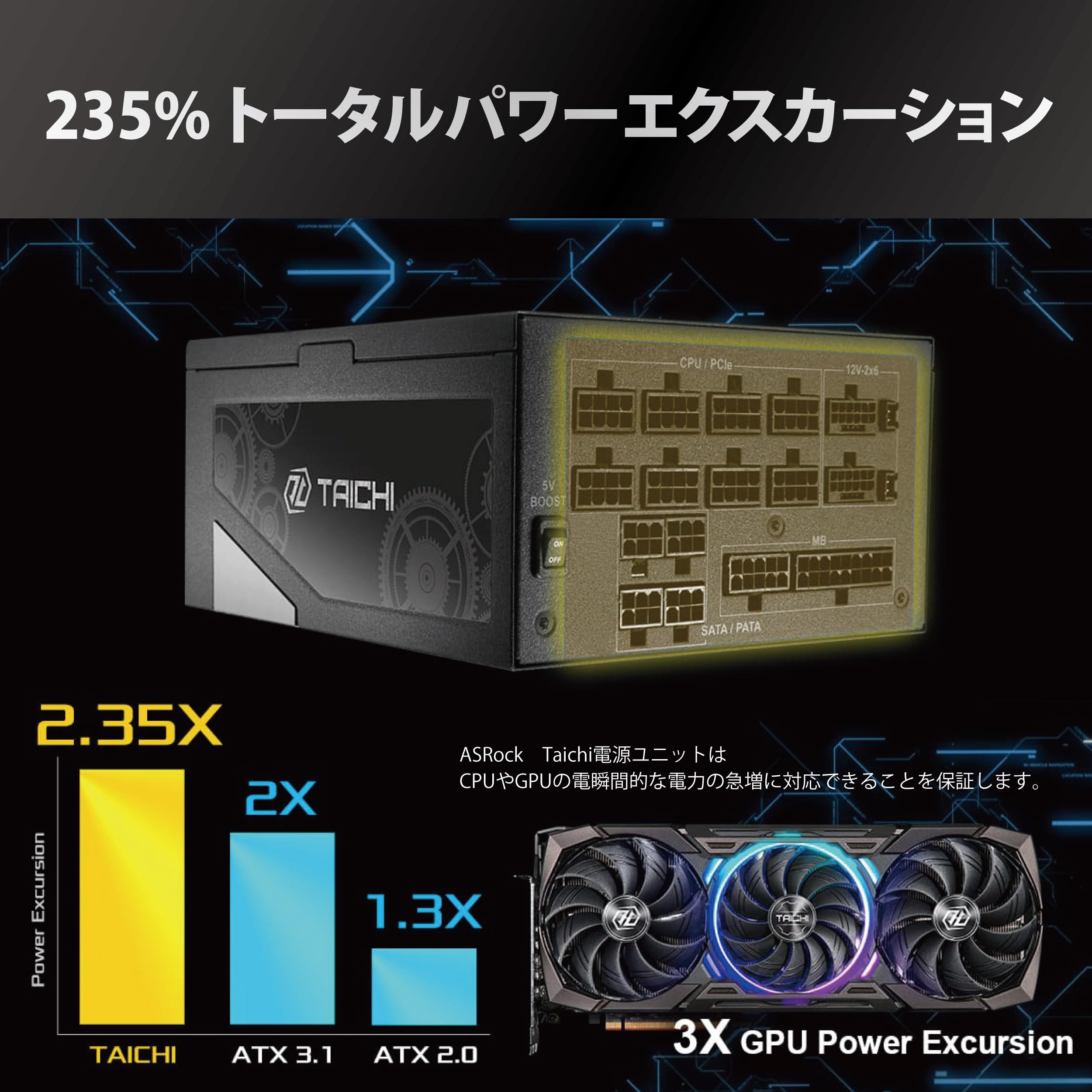 Amazon | ASRock Taichi 次世代GPU対応 PC電源ユニット 1300W PCIe5.1