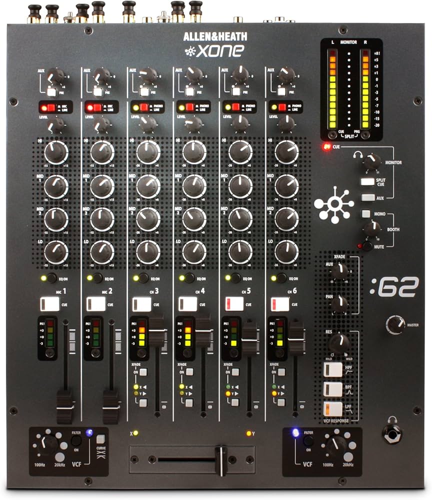 Amazon | Allen & Heath XONE : 62 プロフェッショナル 6ch DJミキサー