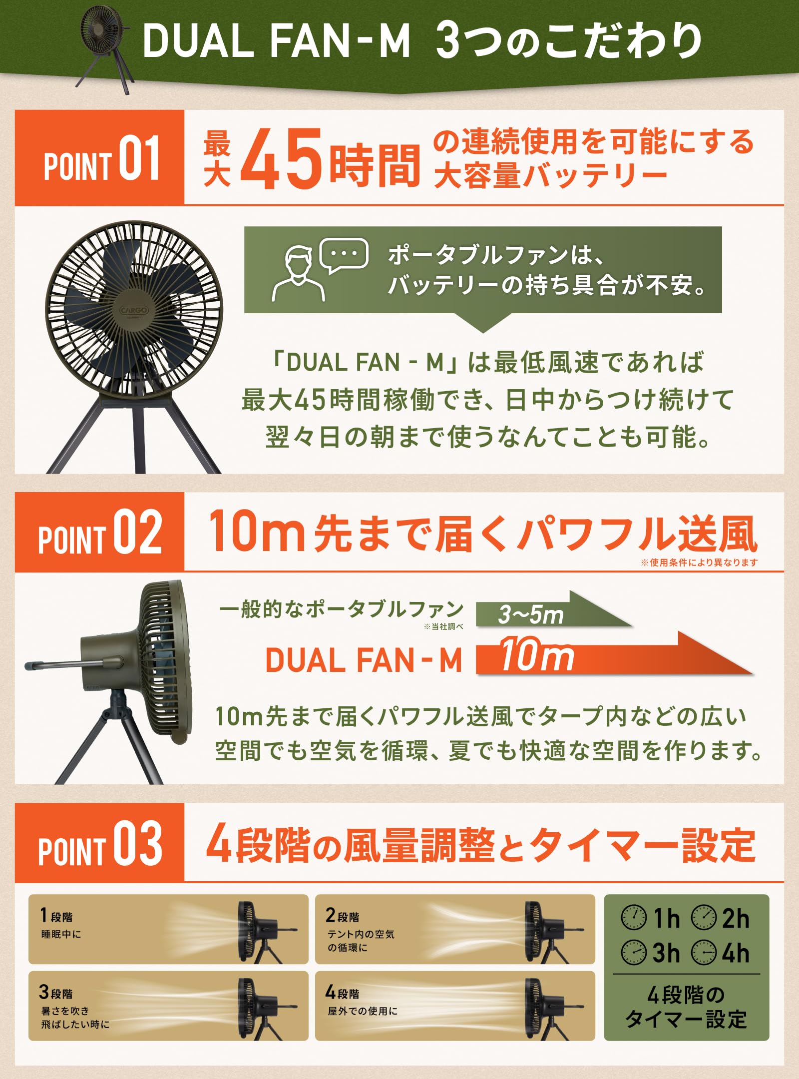 Amazon.co.jp: CARGO CONTAINER カーゴコンテナ DUAL FAN 扇風機