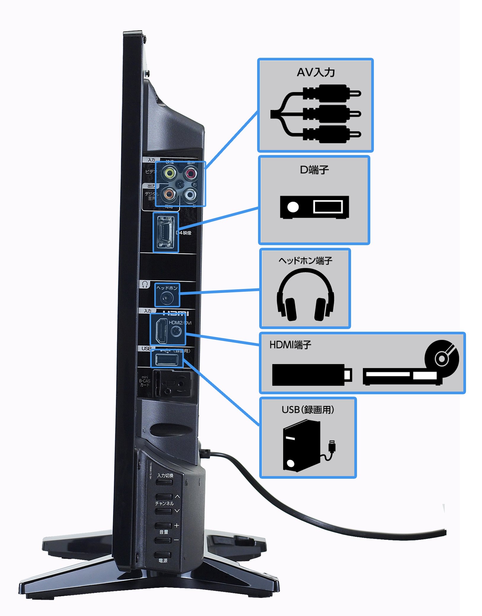 Amazon | オリオン 24V型 3波(地上・BS・110度CSデジタル