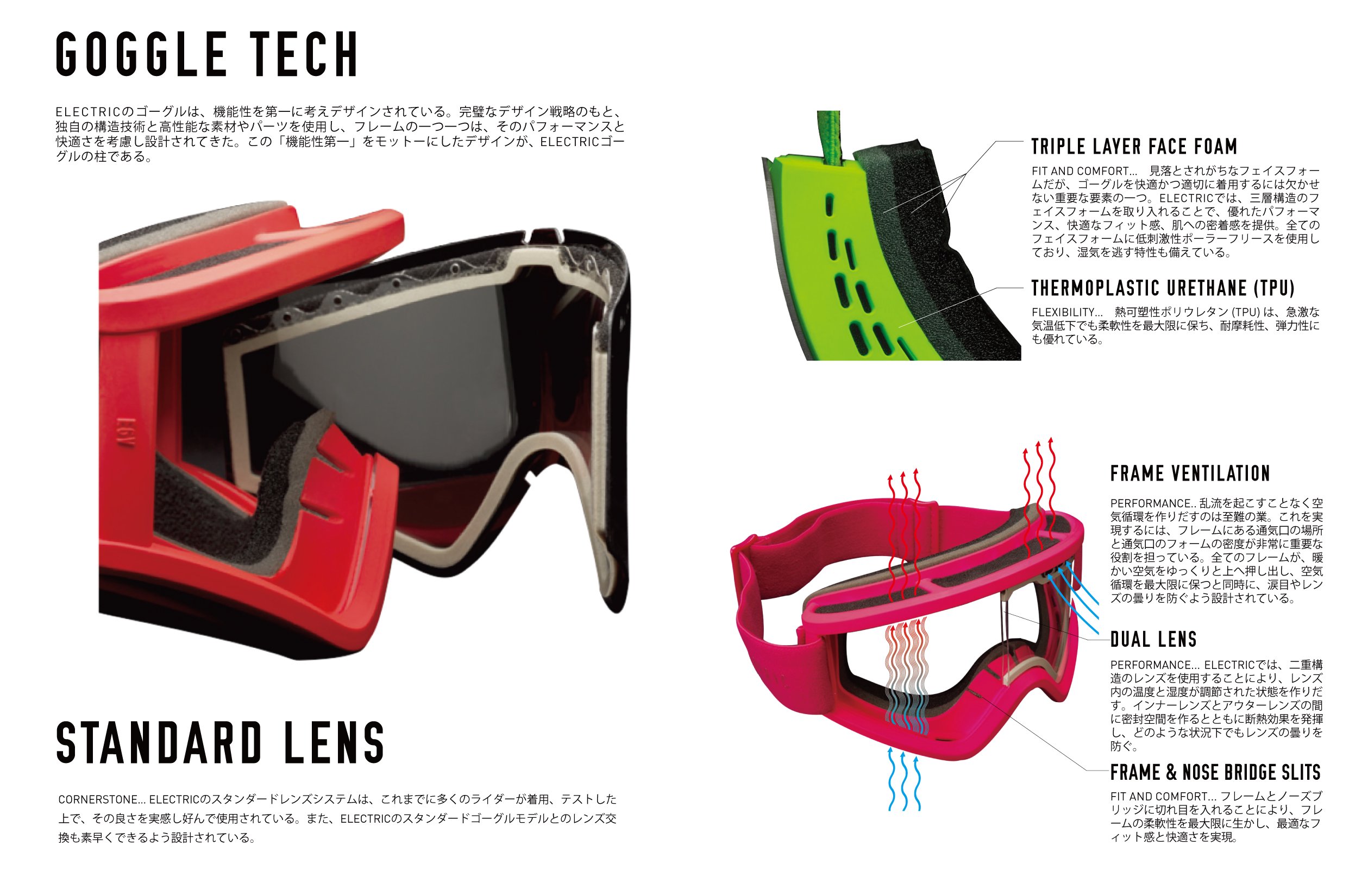 Amazon | Electric(エレクトリック) スキー・スノーボードゴーグル EG2