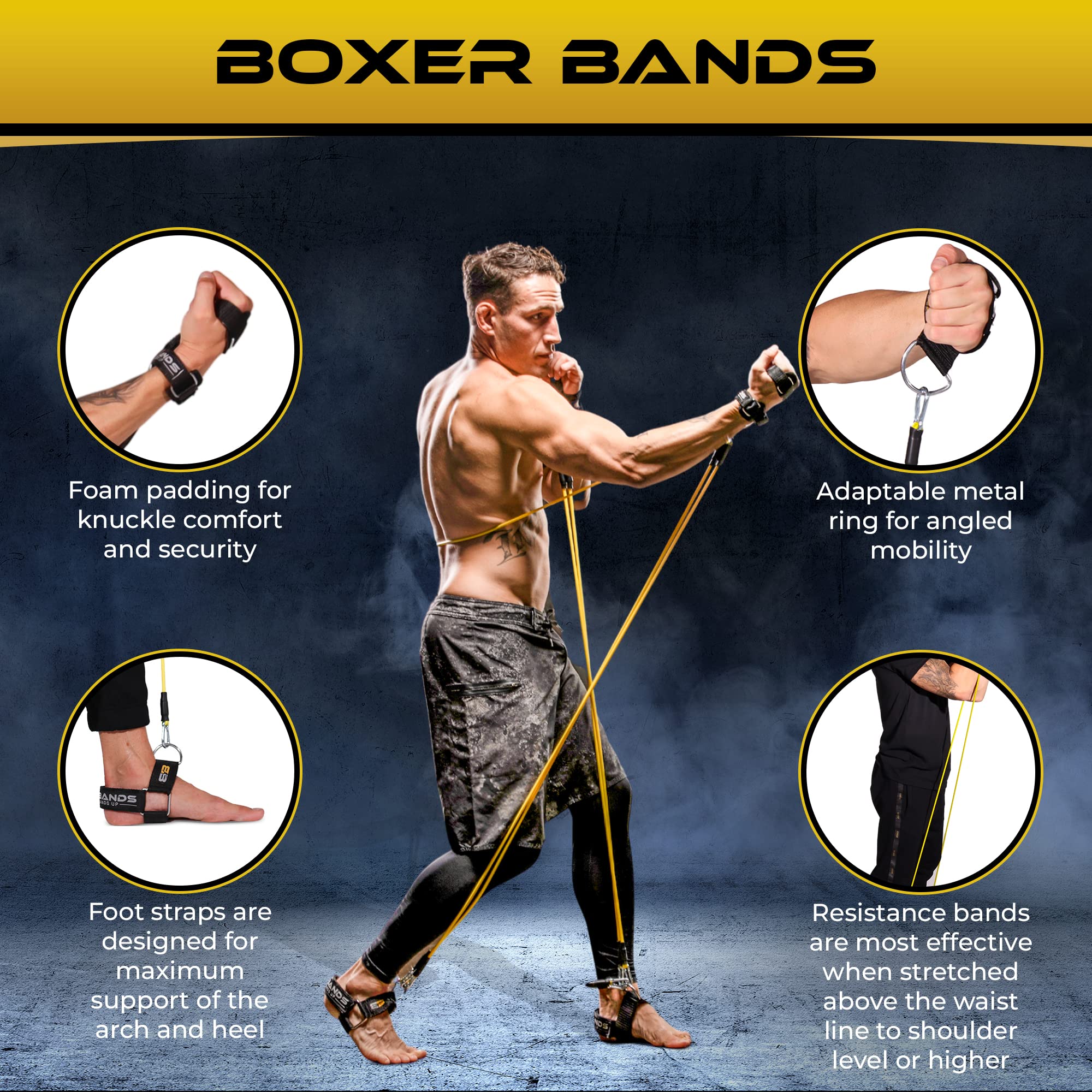 Amazon.co.jp: ボクサーバンド | ボクシングレジスタンスバンドセット