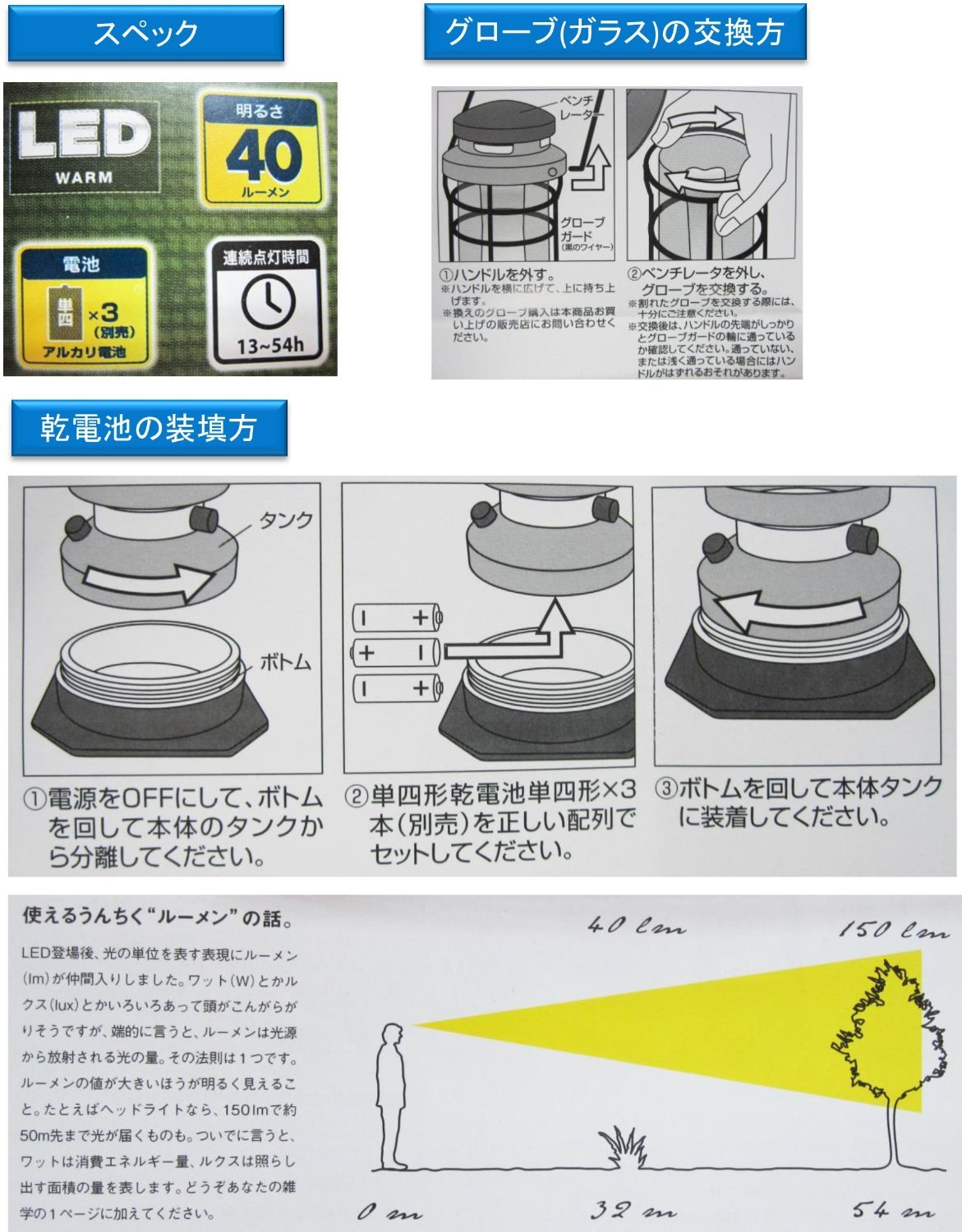 Amazon.co.jp: コールマン ノーススターミニチュアLEDランタン