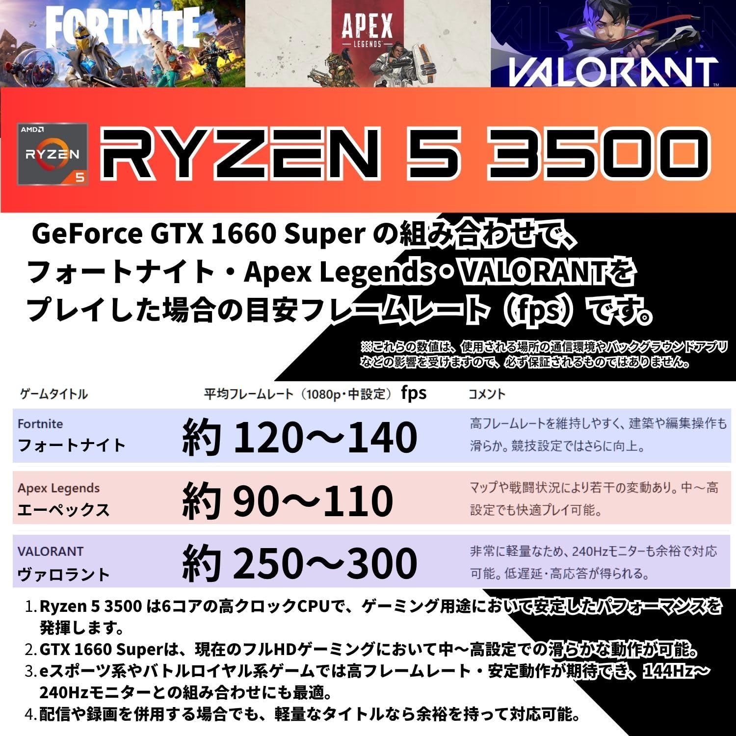 Amazon.co.jp: 【整備済み品】ゲーミングPC デスクトップ パソコン