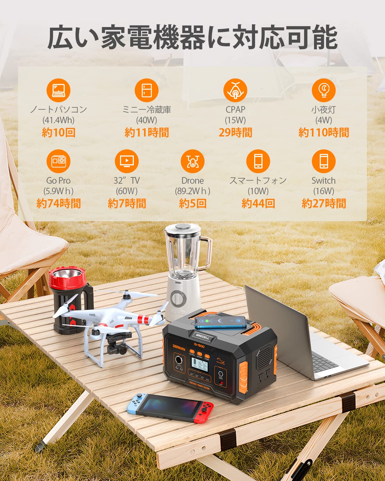 Amazon.co.jp: GRECELL ポータブル電源 519wh大容量 500W出力