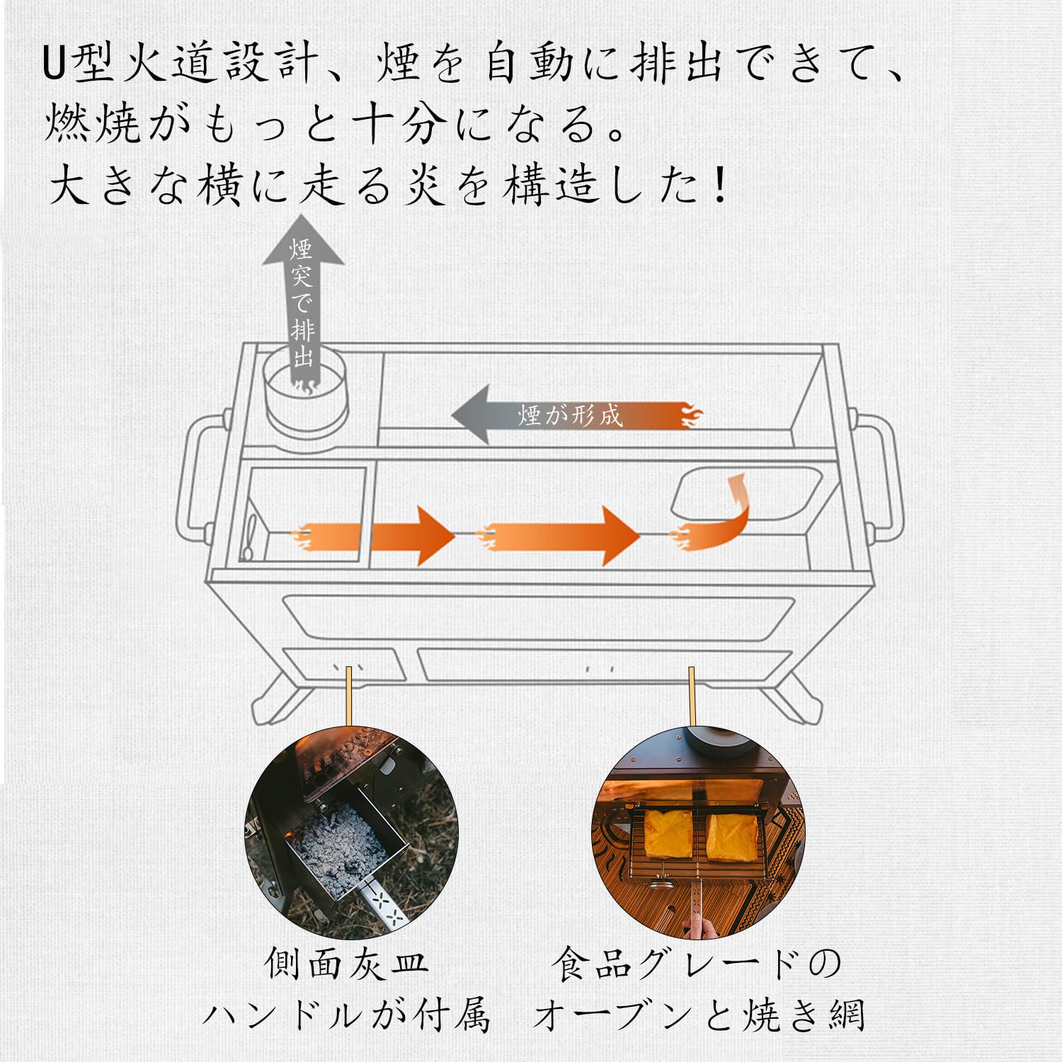 Amazon.co.jp: Naturehike ペレットストーブ オーブン内蔵 軽量 U型火