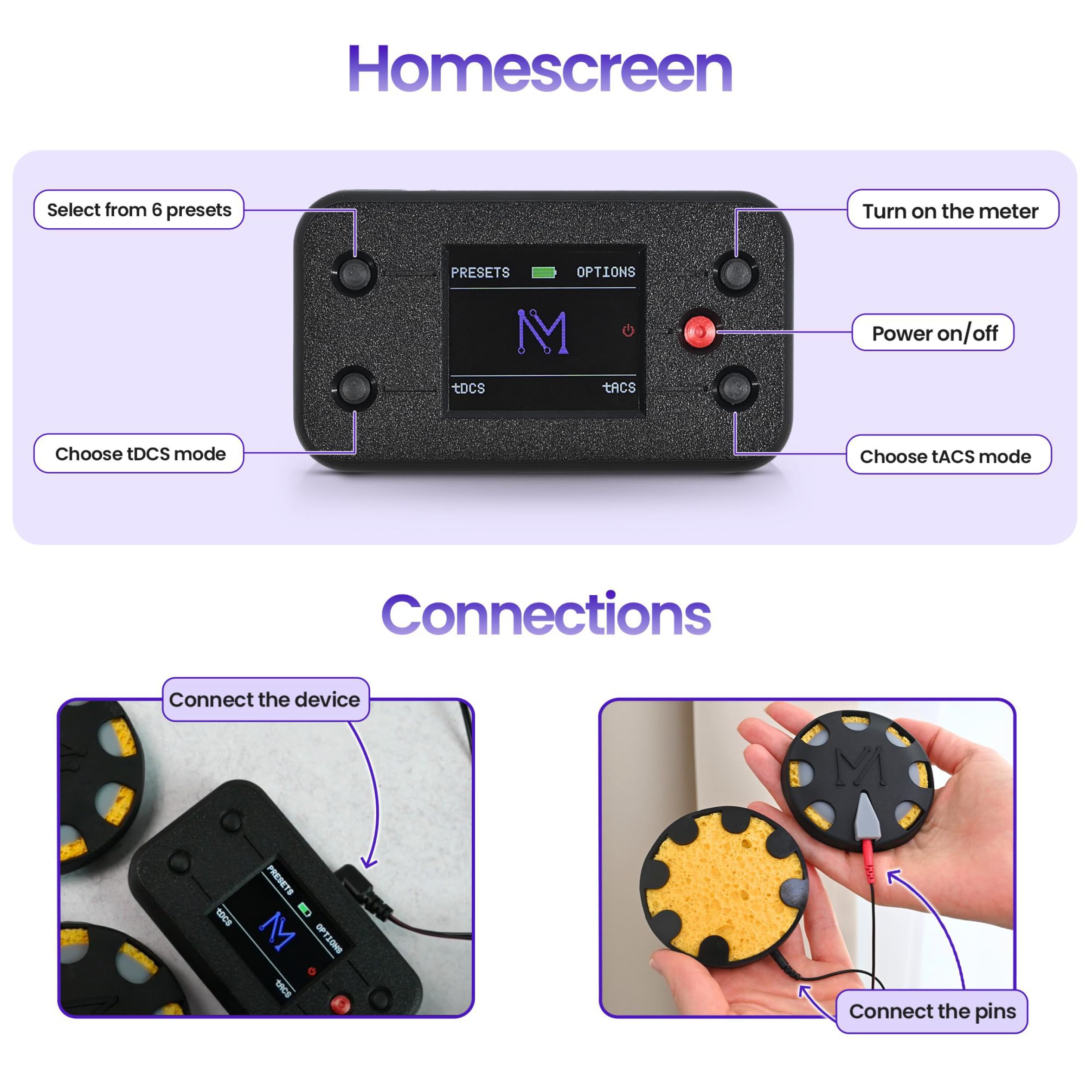 Amazon.co.jp: NeuroMyst Pro tDCSデバイスキット - デュアルDC + AC