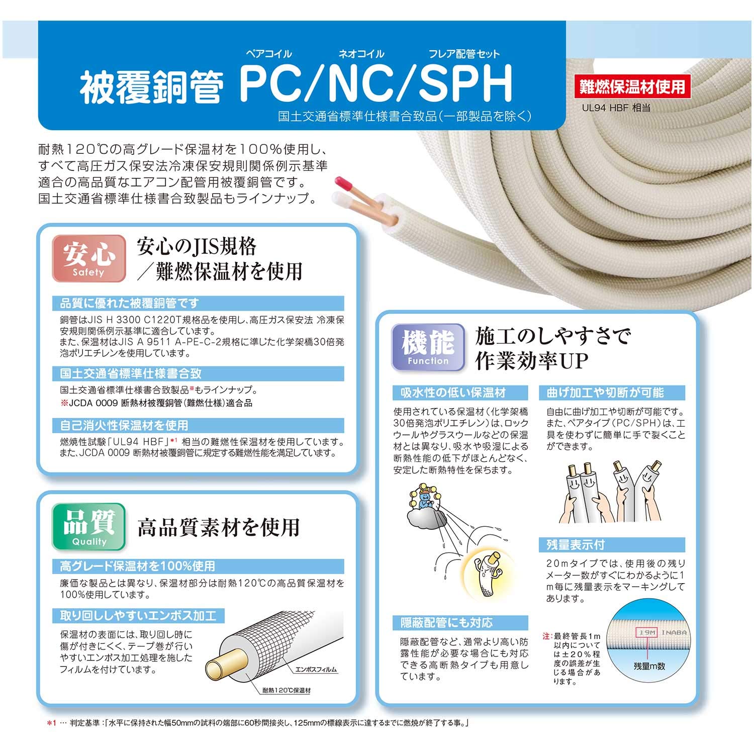 Amazon.co.jp: 因幡電工 ペアコイル 20m 被覆銅管空調用ペアタイプ PC