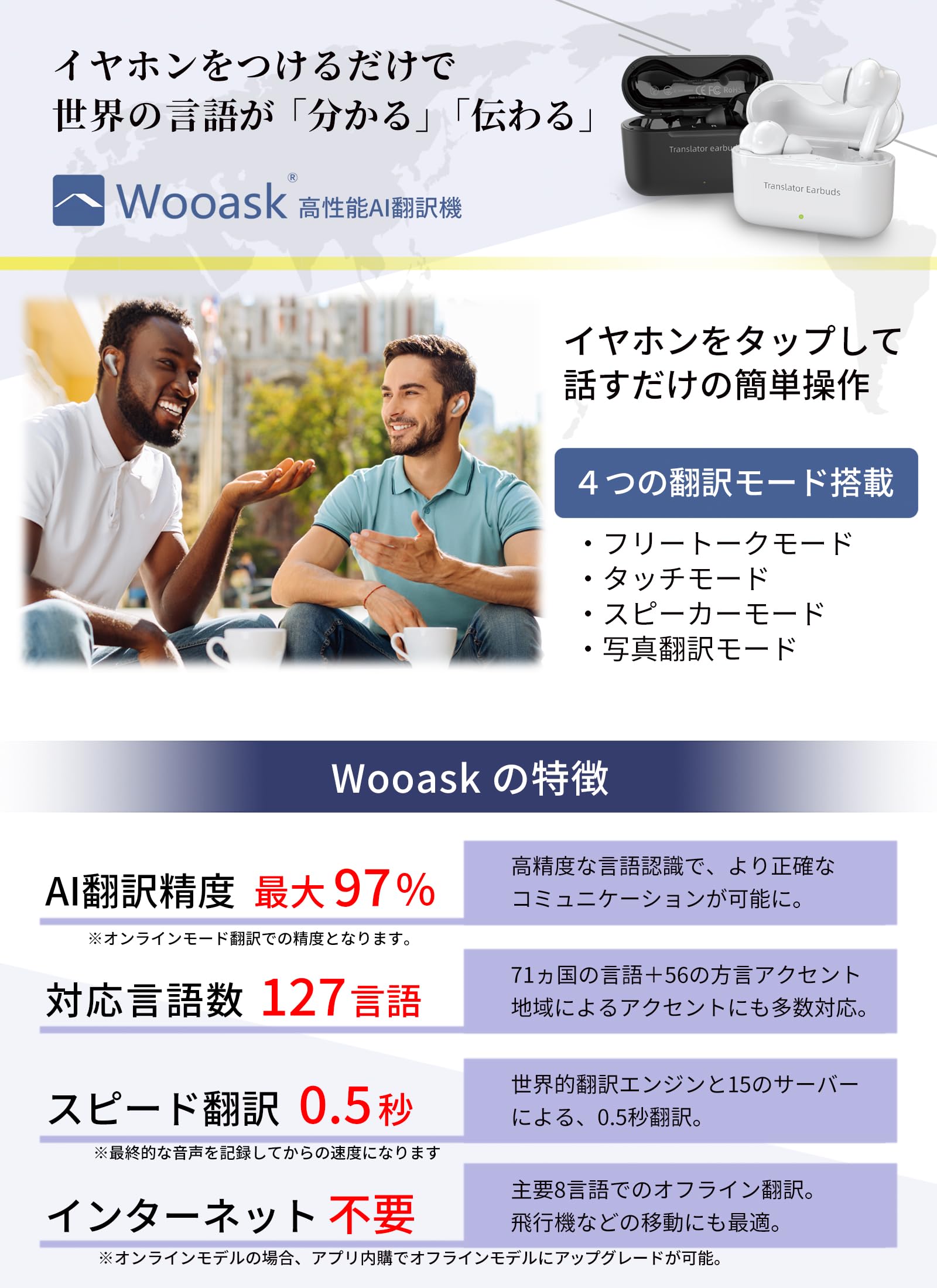 Amazon.co.jp: Wooask M6 127言語対応 翻訳機 通訳機 ウーアスク
