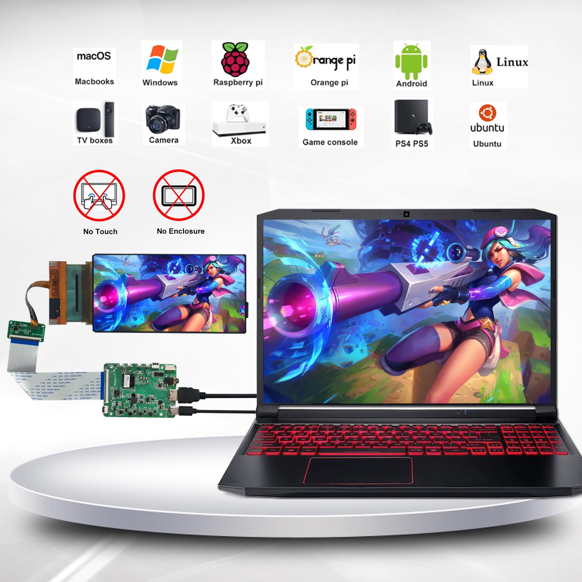 Amazon.co.jp: wisecoco 6インチ 2K 2880 * 1440 フレキシブル OLED