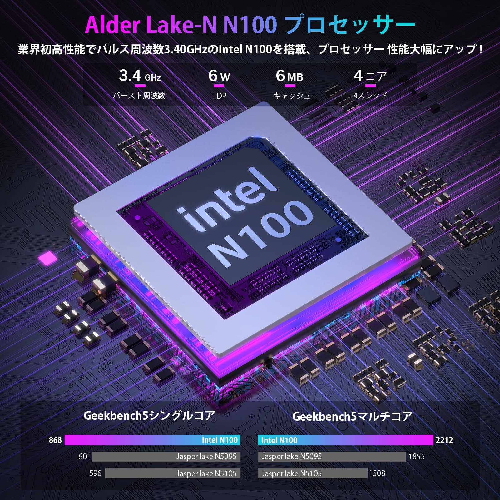 Amazon.co.jp: ミニpc n100 mini pc 2024革新版カクカク感じない最大