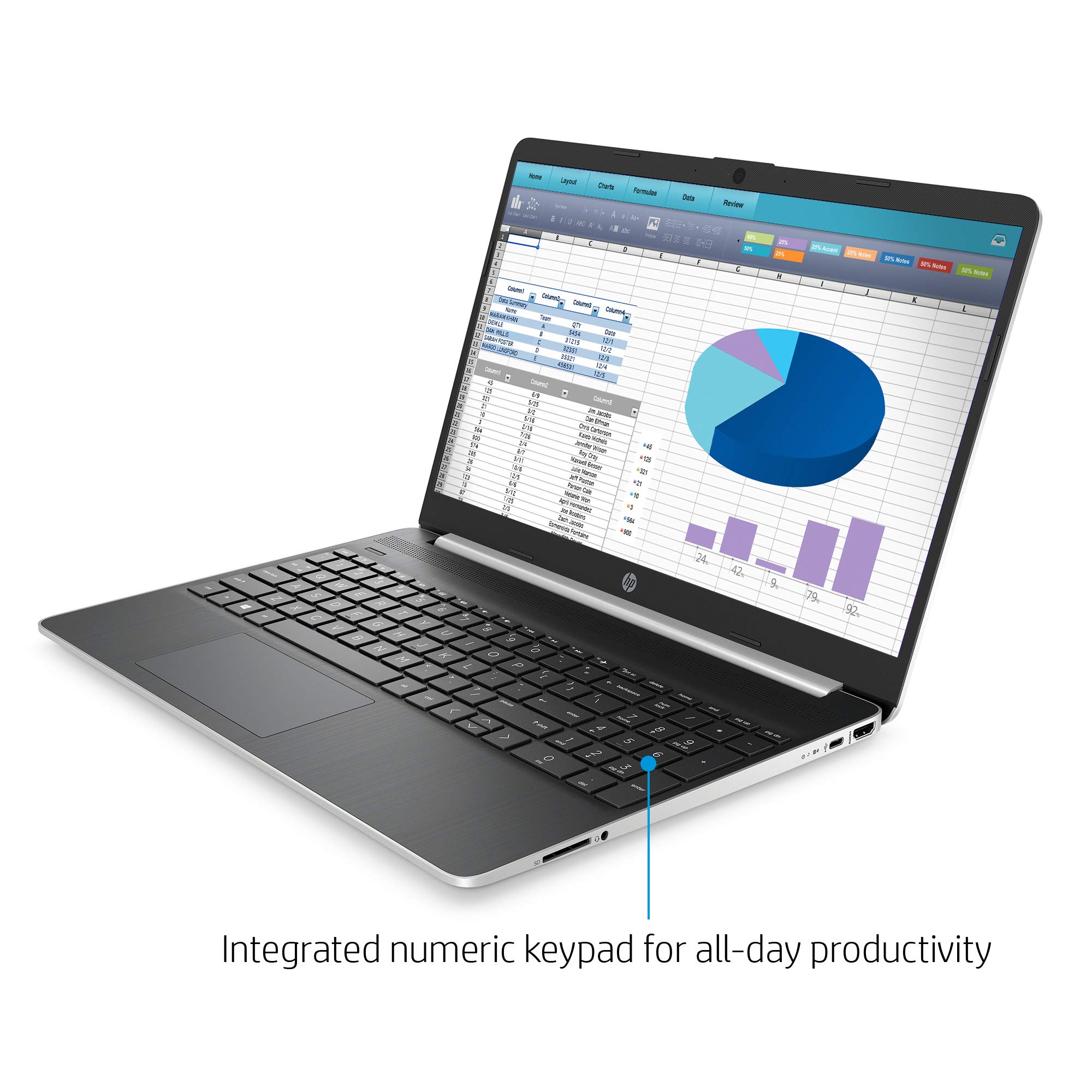 Amazon.com: HP 15-Inch HD Touchscreen Laptop, 10th Gen Intel Core