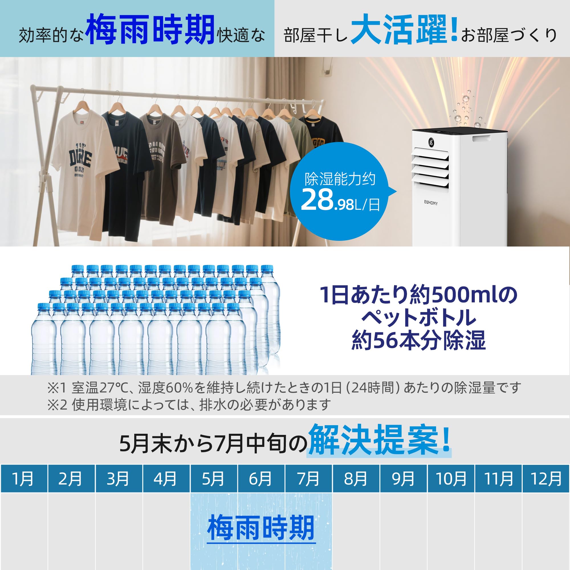 Amazon | EUHOMY スポットクーラー 家庭用 工事不要 スポットエアコン