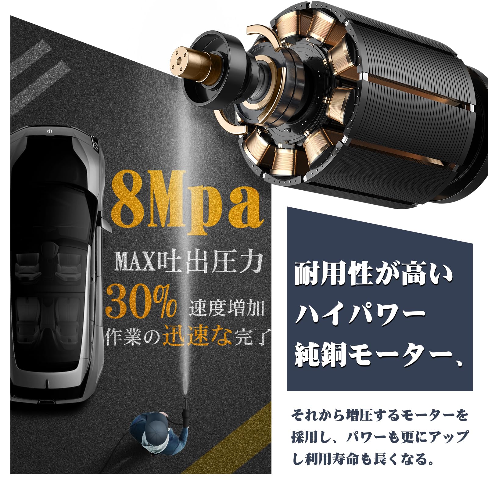 Amazon | 高圧洗浄機 【ぴかぴか洗浄店監修】8MPa コードレス 充電式
