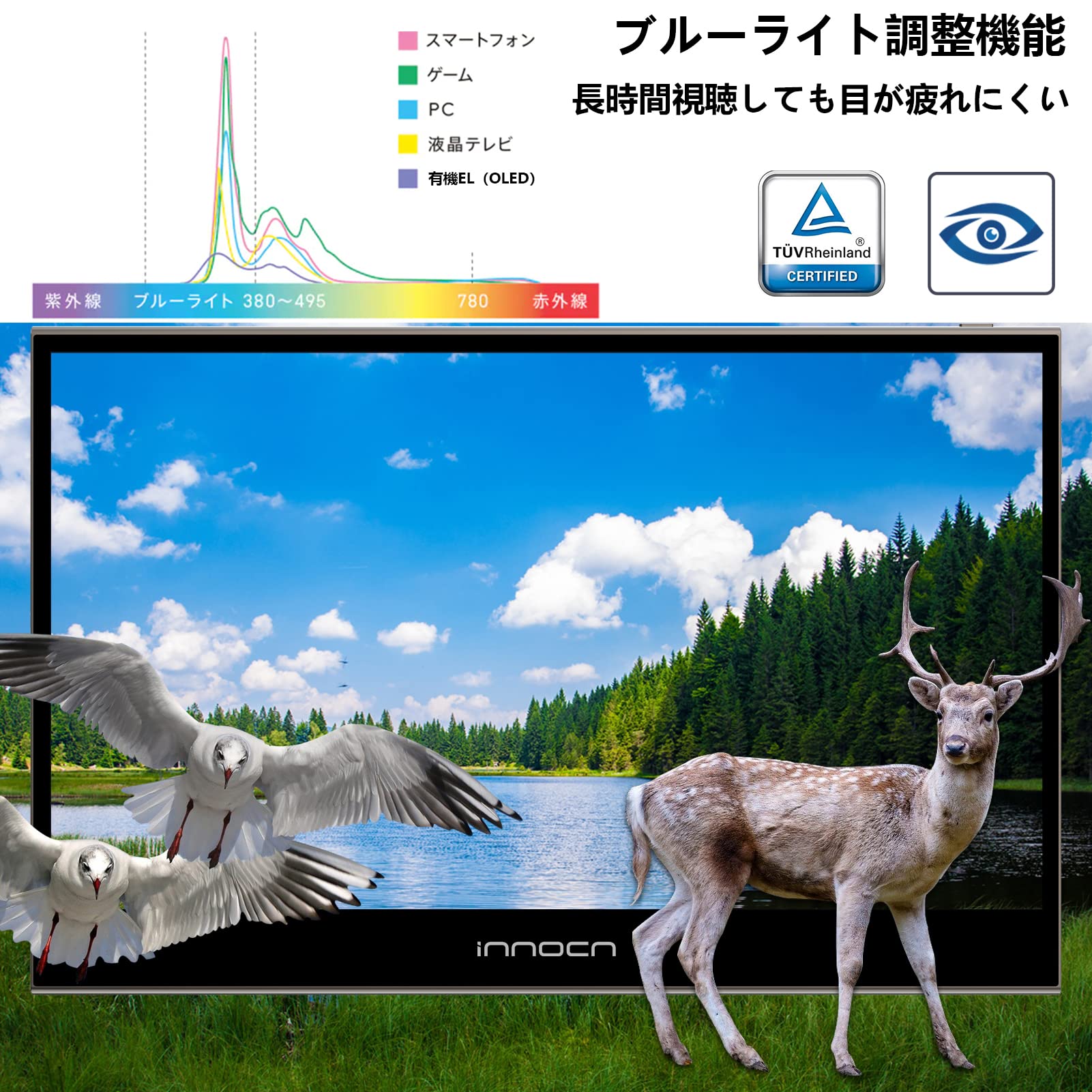 Amazon.co.jp: 有機el モバイルモニター INNOCN 15A1F 15.6 インチ FHD