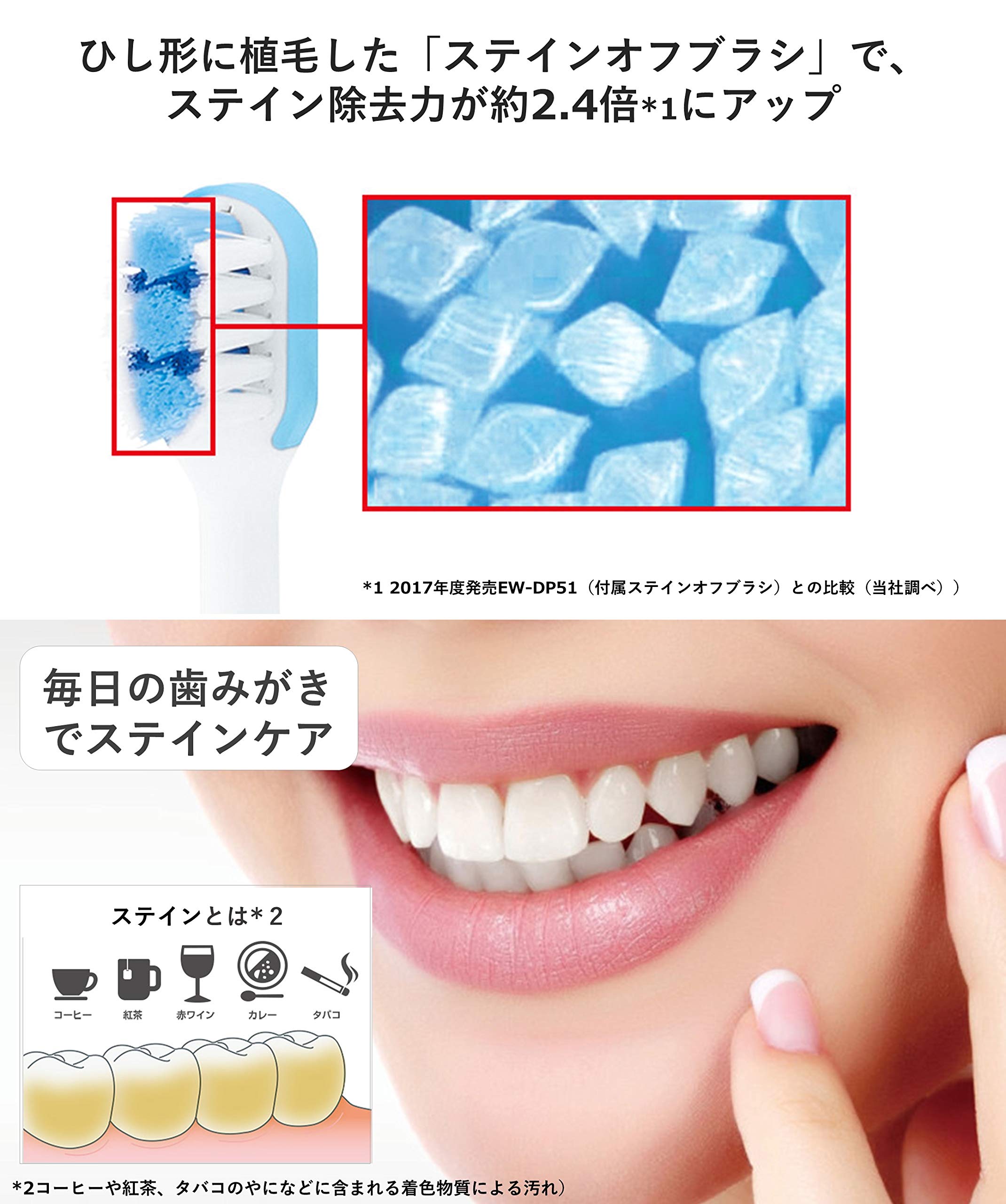 Amazon.co.jp: Panasonic EW-DL35-A Electric Toothbrush, Doltz, Blue