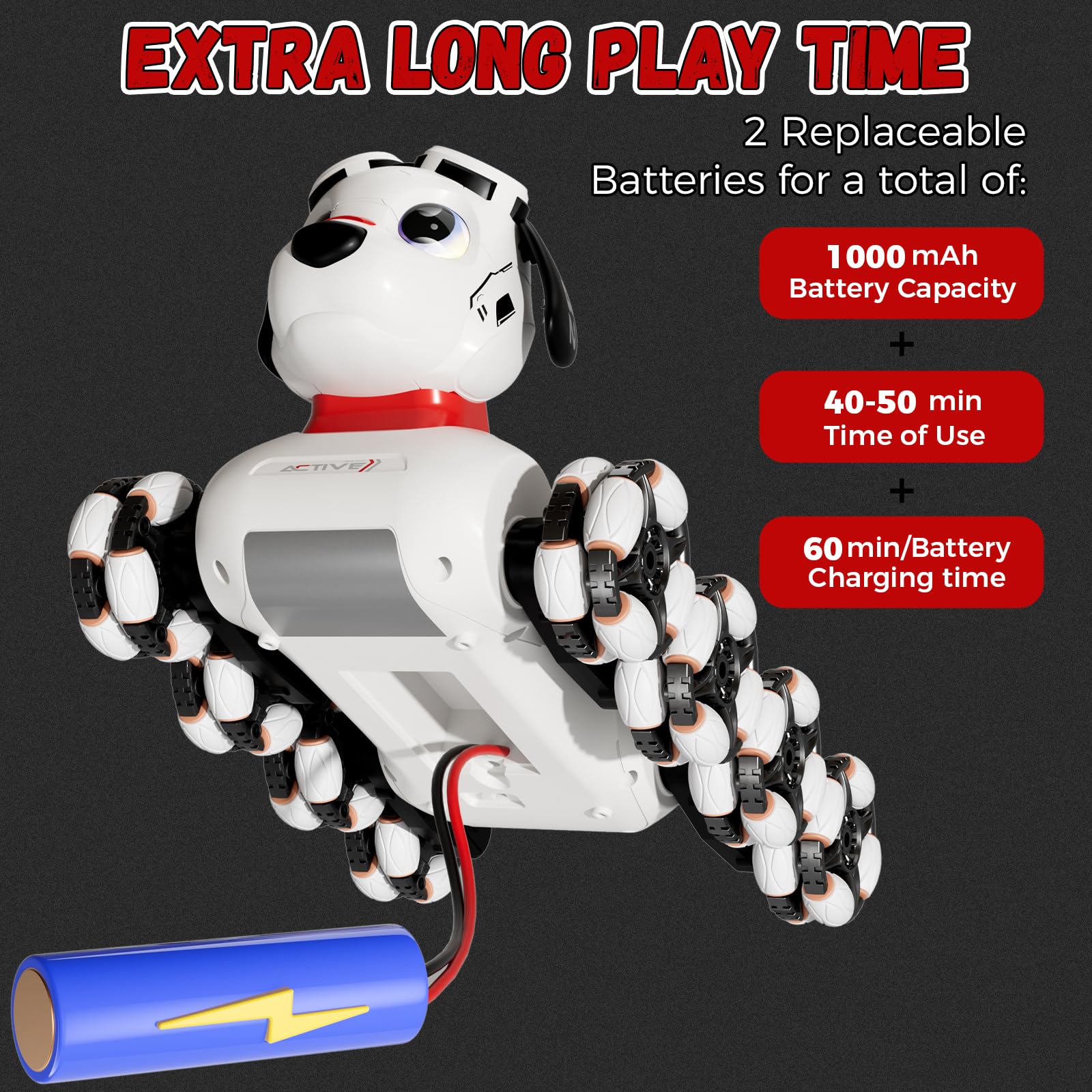 Amazon.com: Aprilwolf 8WD Gesture Sensing Stunt Robot Dog RC Car