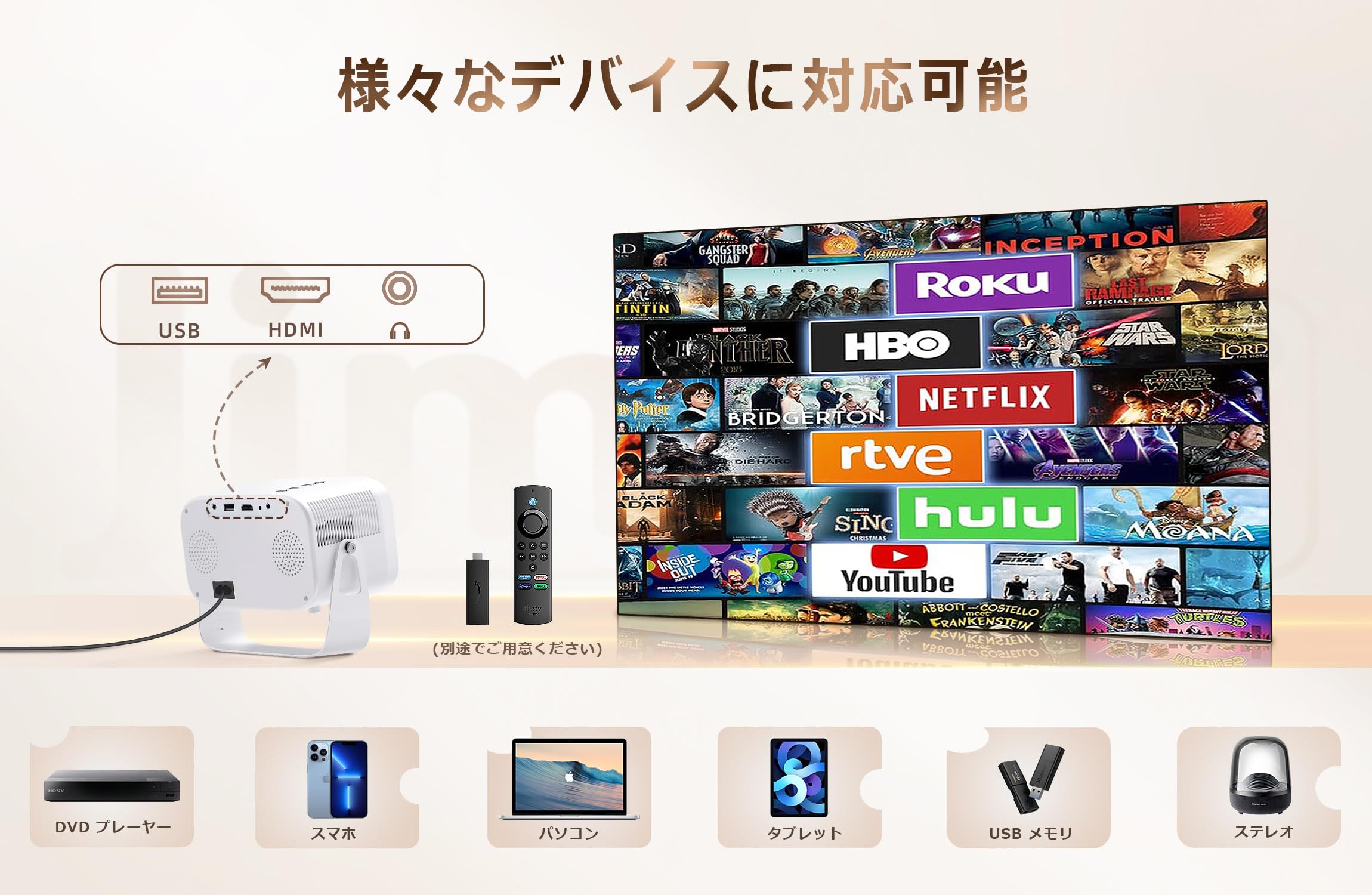 Amazon.co.jp: Jimveo プロジェクター 天井投影 家庭用 1080P 20000lm