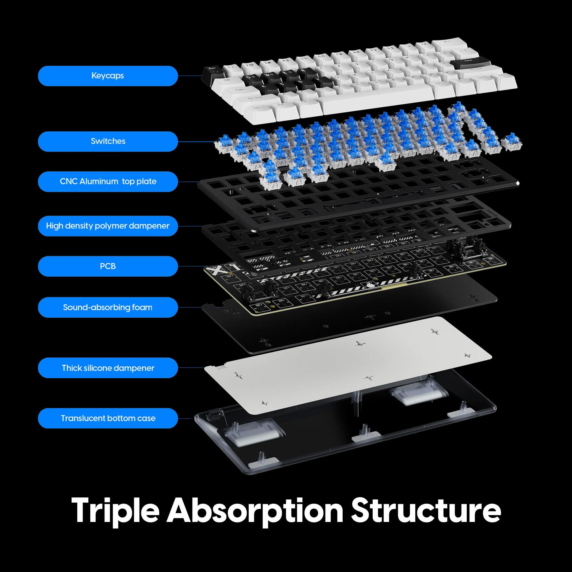 Amazon.co.jp: Pulsar Gaming Gears PCMK3HE 60 Hall Effect Magnetic