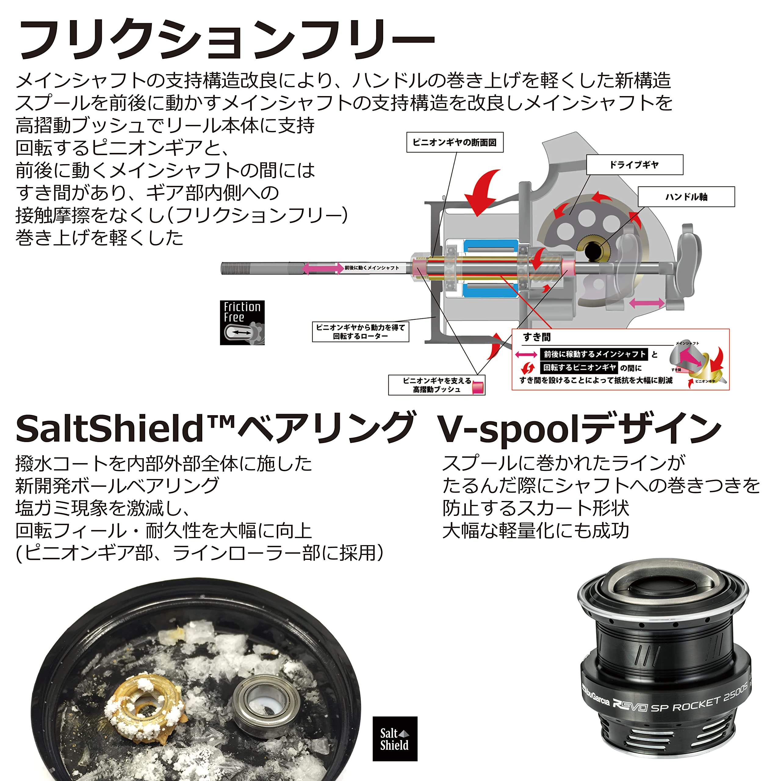 Amazon | AbuGarcia (アブガルシア) Revo SP Rocket 2000S レボSP