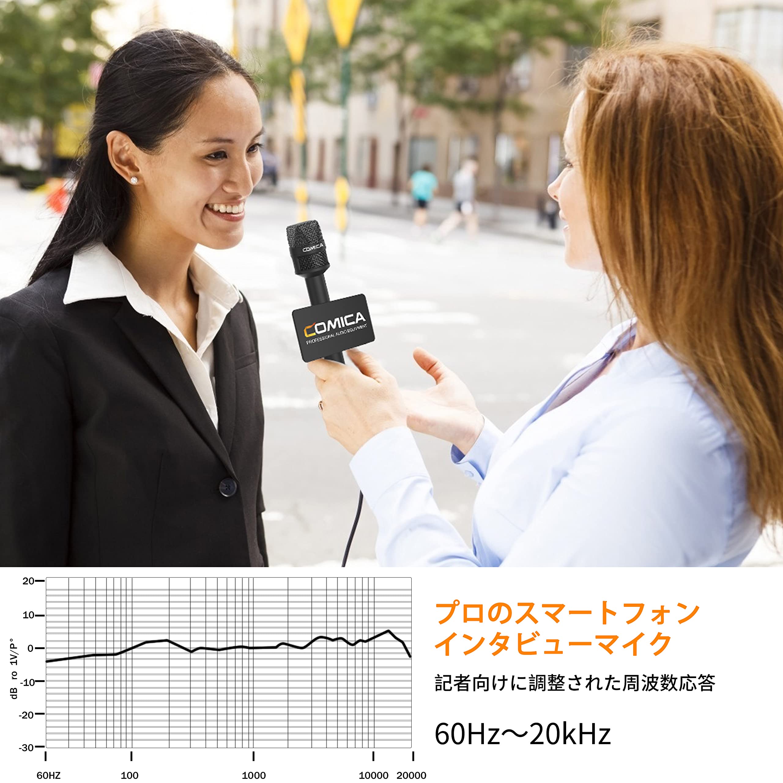 Amazon.co.jp: インタビューマイクCOMICA HRM-Sコンデンサーマイク