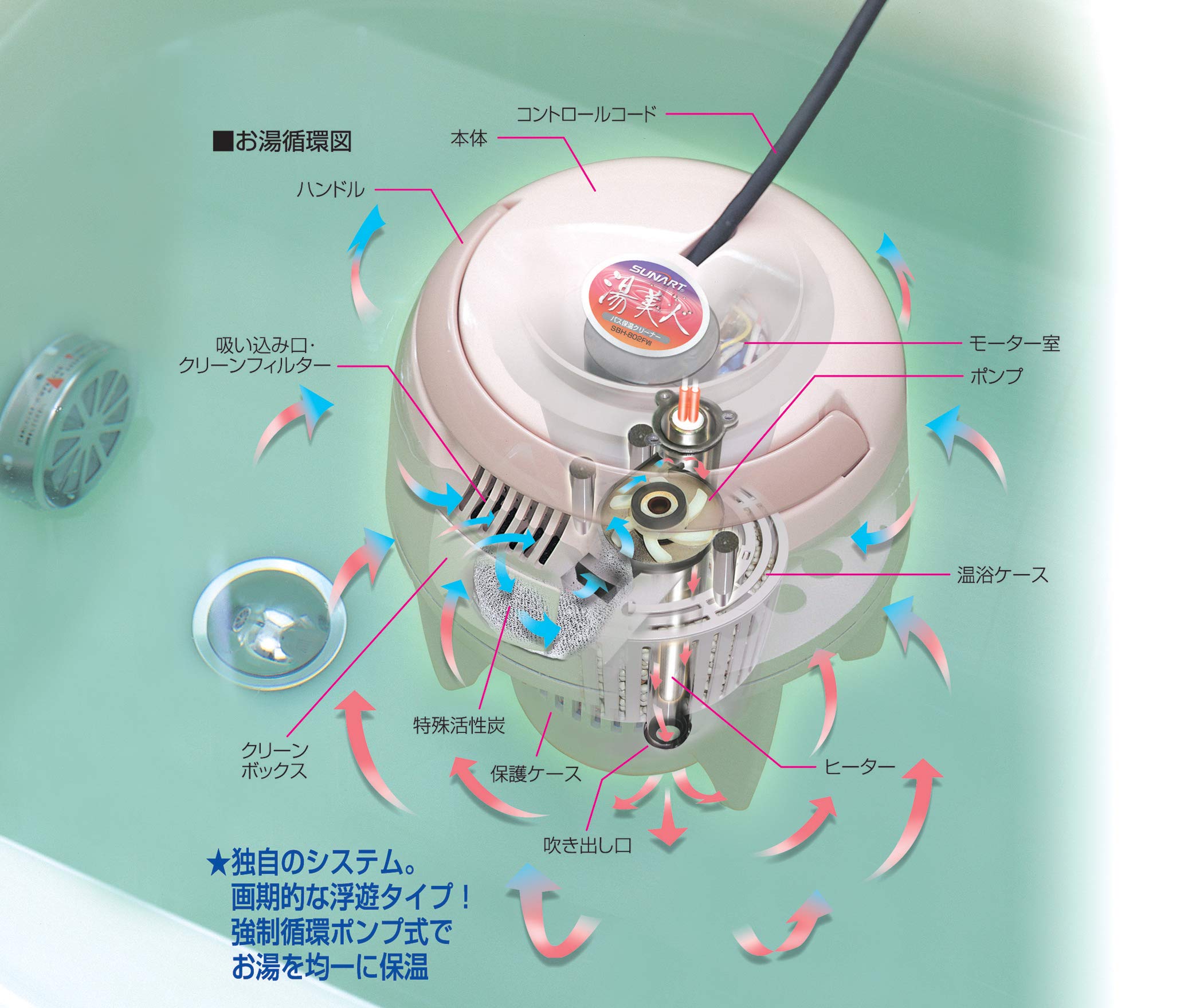 Amazon | クマガイ電工 バス保温クリーナー 湯美人 SBH-902F