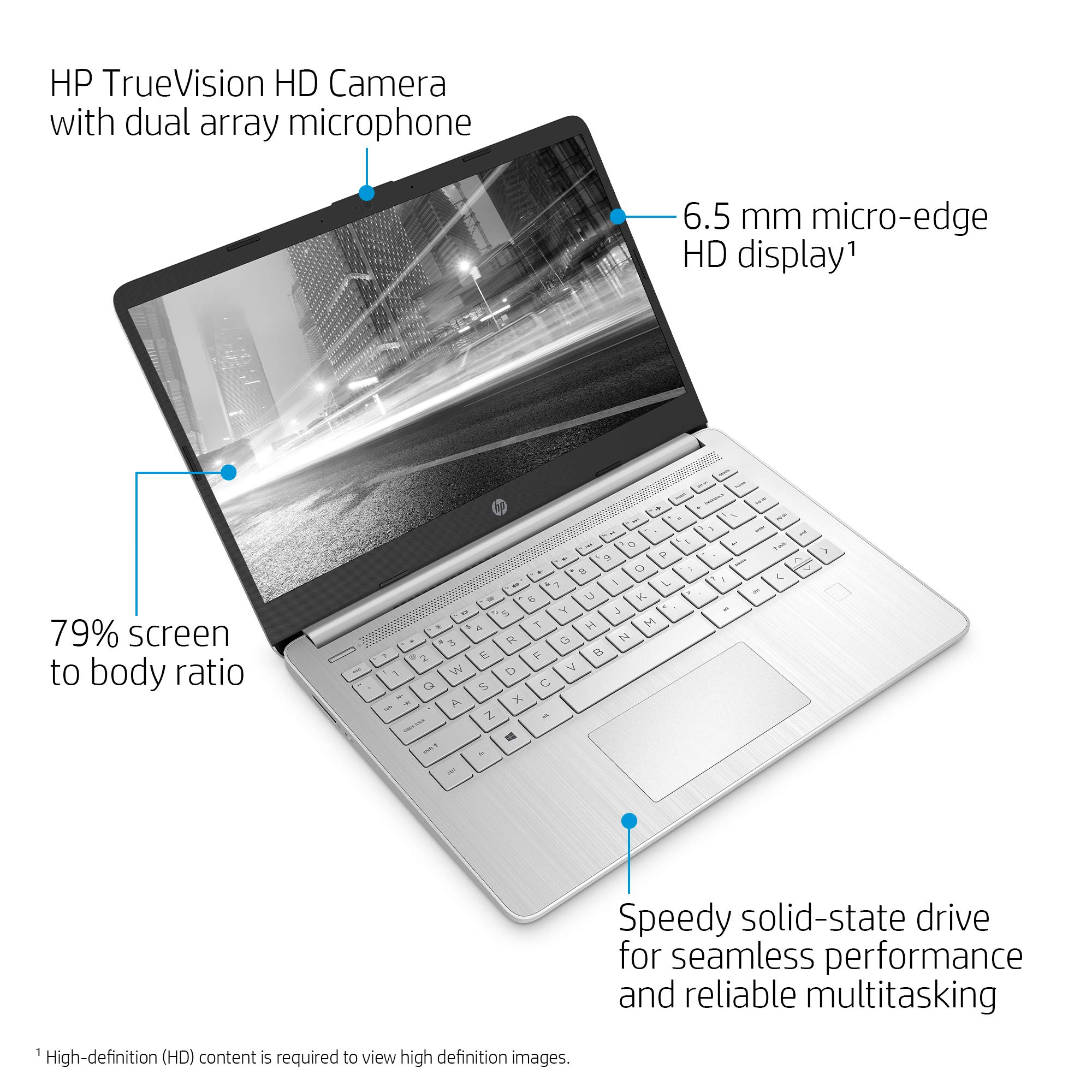 Amazon.co.jp: HP 14インチHDノートパソコン、Intel Core i5-1035G1