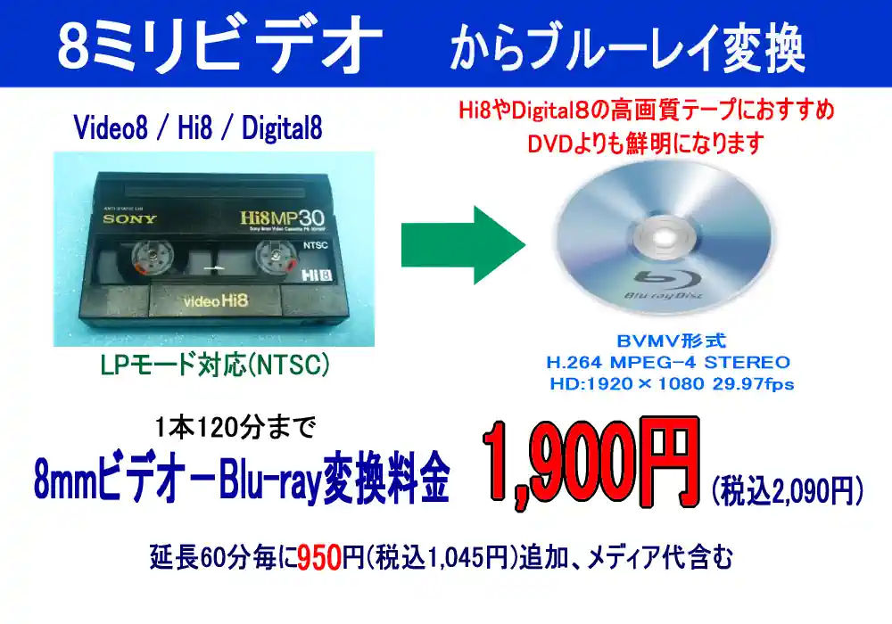 Hi8,8ミリビデオテープのダビング・デジタル化｜松澤企画｜横浜の