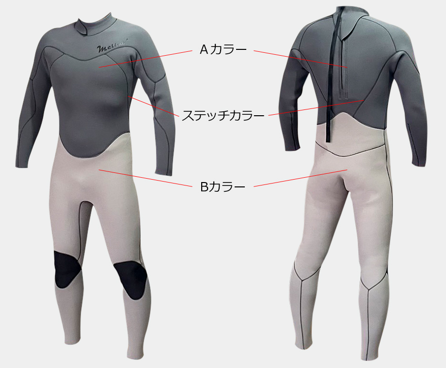 サーフィン用ウェットスーツのオーダー販売｜MELLOW