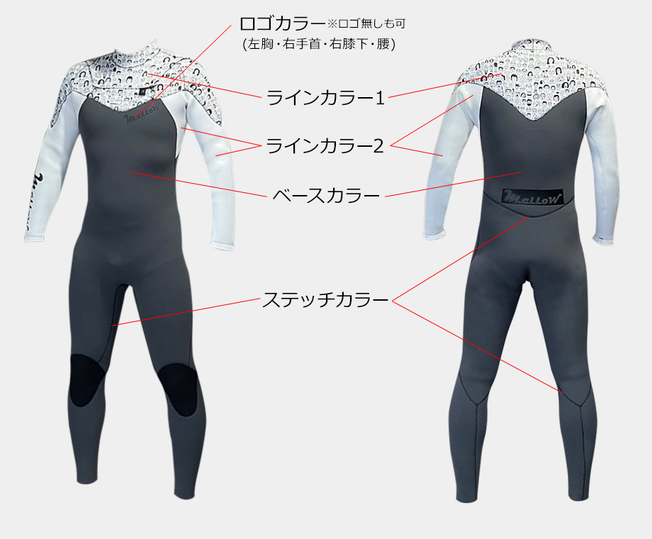 サーフィン用ウェットスーツのオーダー販売｜MELLOW