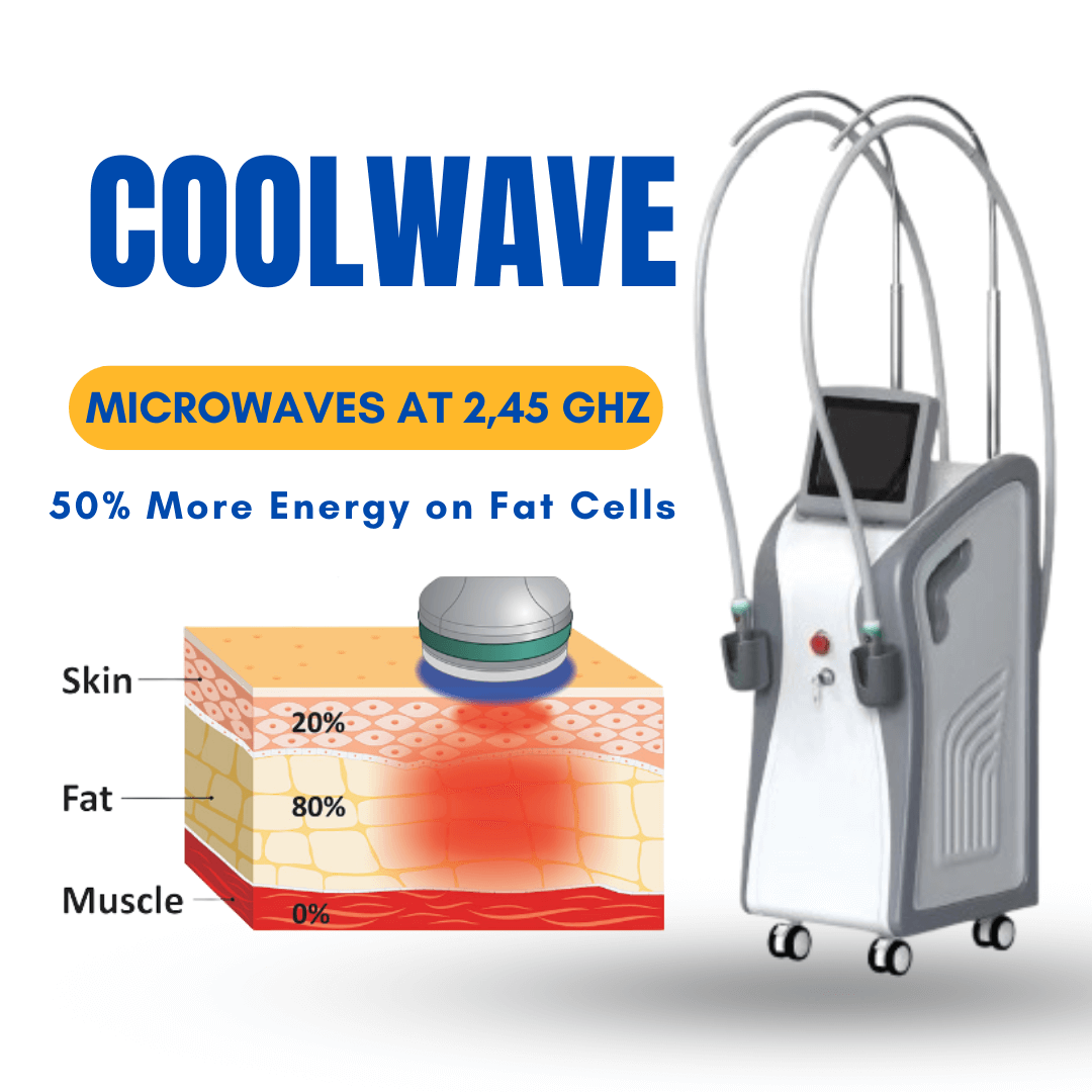 Coolwaves Machine: Fat Reduction, Cellulite Removal