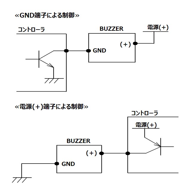 宮本警報器株式会社｜ブザー