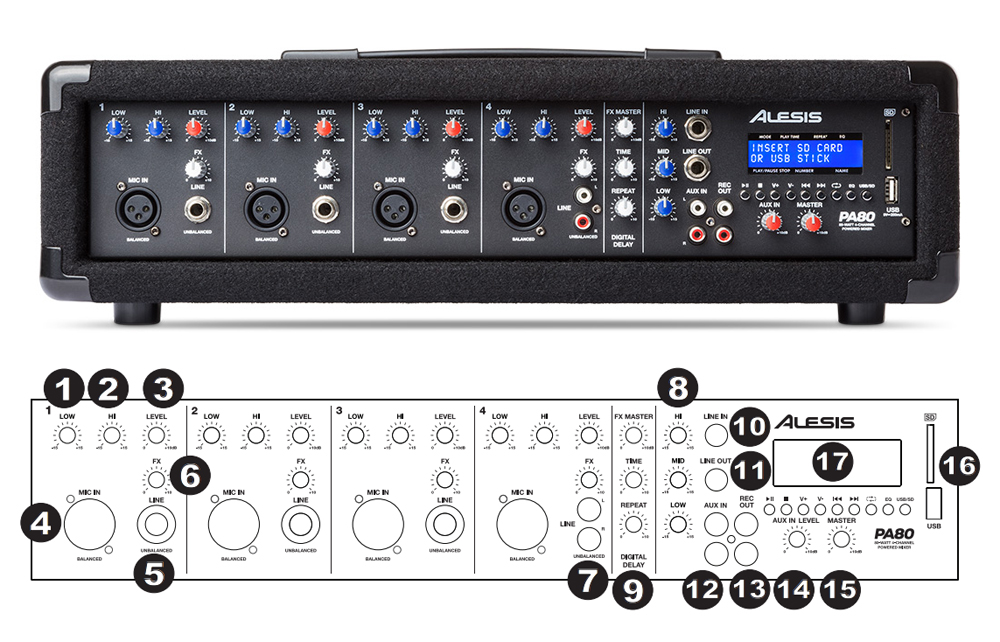 ALESIS PA SYSTEM IN A BOX BUNDLE ～簡単操作ガイド～ | DJ機材/PCDJ