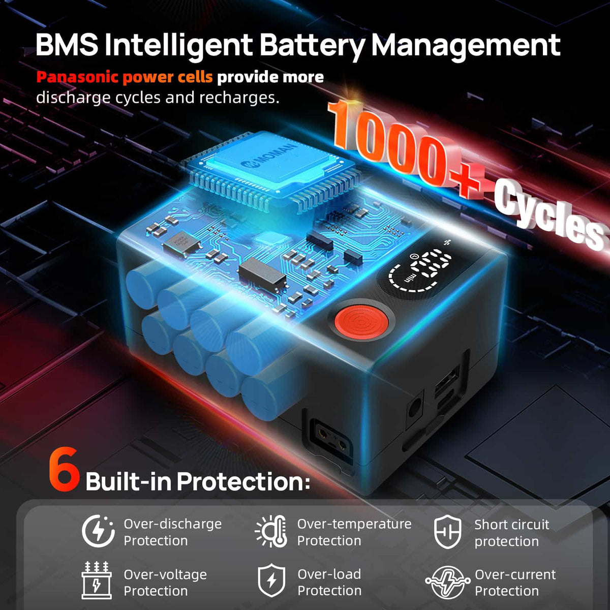 99Wh V-mount Camera Battery Moman Power 99 Touch | Moman