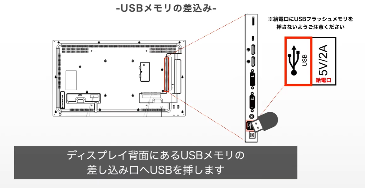 32インチ建設現場用屋内用液晶モニター | モニたろう