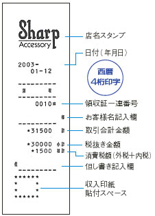 シャープ電子レジスター XE-A235S