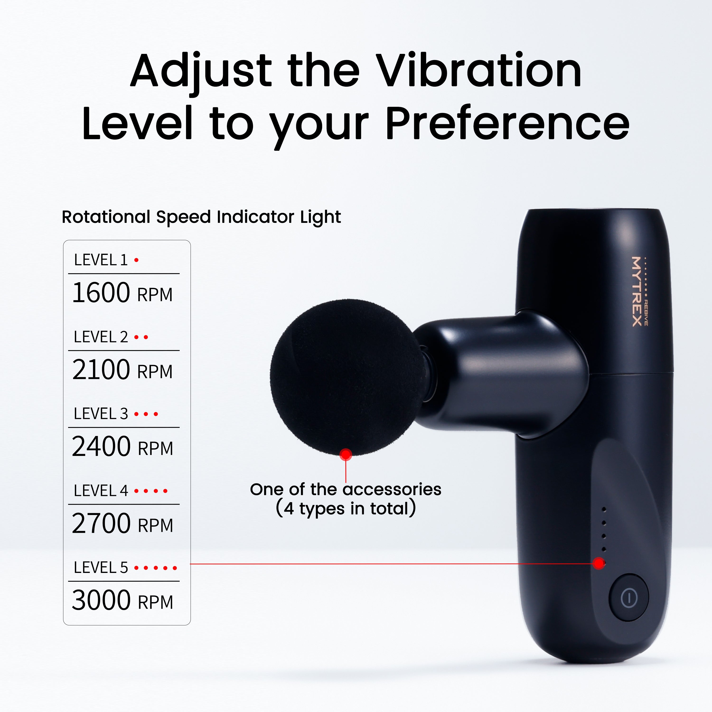 Deep Tissue Relief with the mini Massager Gun REBIVE Mini XS