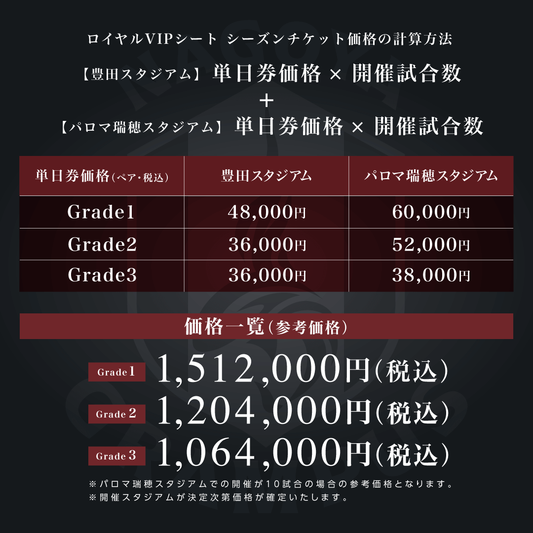 2026特別シーズン＋2026/27シーズンチケット（ロイヤルVIP）｜販売概要