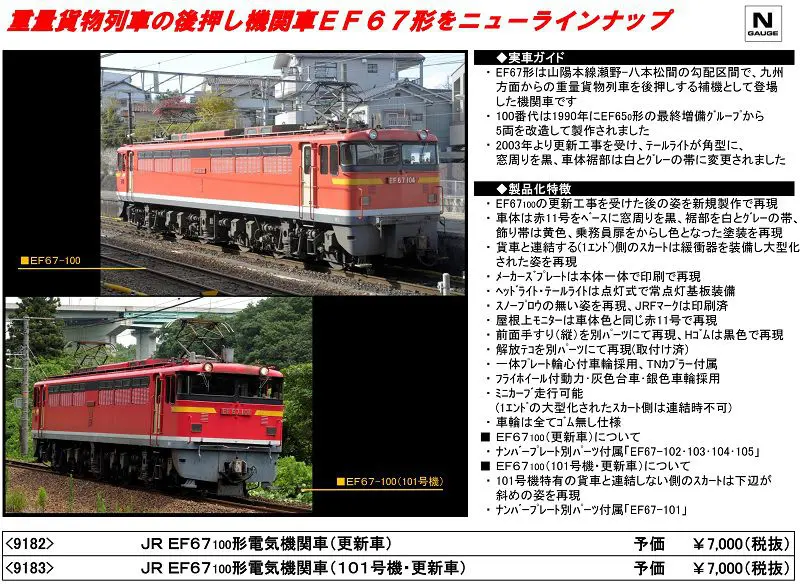TOMIX】98983 限定品 しなの鉄道 115系電車(S7編成初代長野色・S15編成