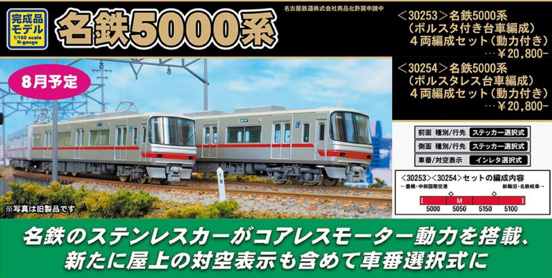 GREENMAX 名鉄5000系(ボルスタレス台車編成)4両編成セット(動力付き