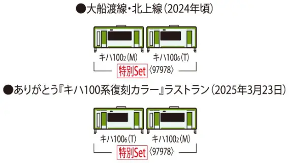 TOMIX】新製品ポスター公開 2026年6月～7月発売予定 24系寝台特急