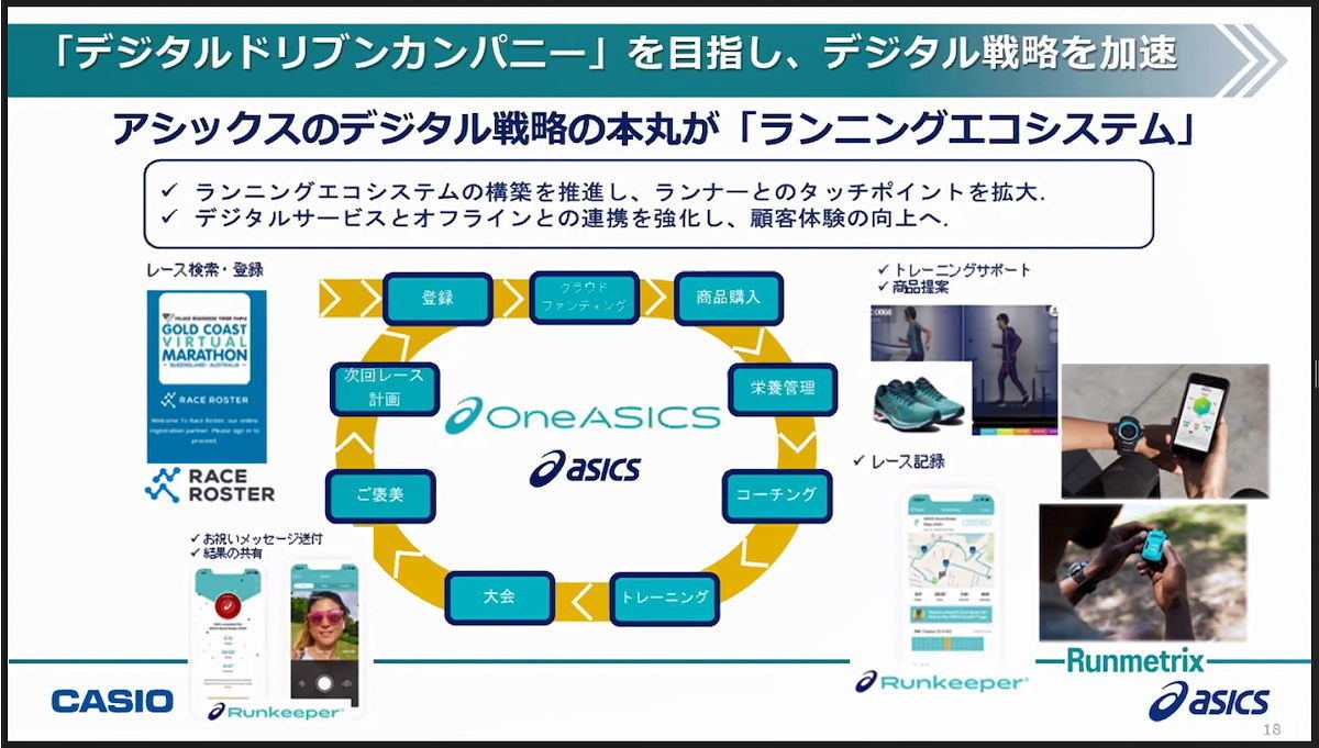 走りを強力に支援するランナー向けサービス「Runmetrix」 - カシオ
