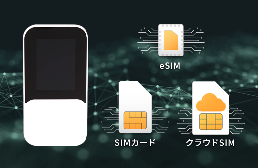 HYBRID Wi-Fi® 5G NC03 ｜トップ Top｜5G対応モバイルルーター、株式